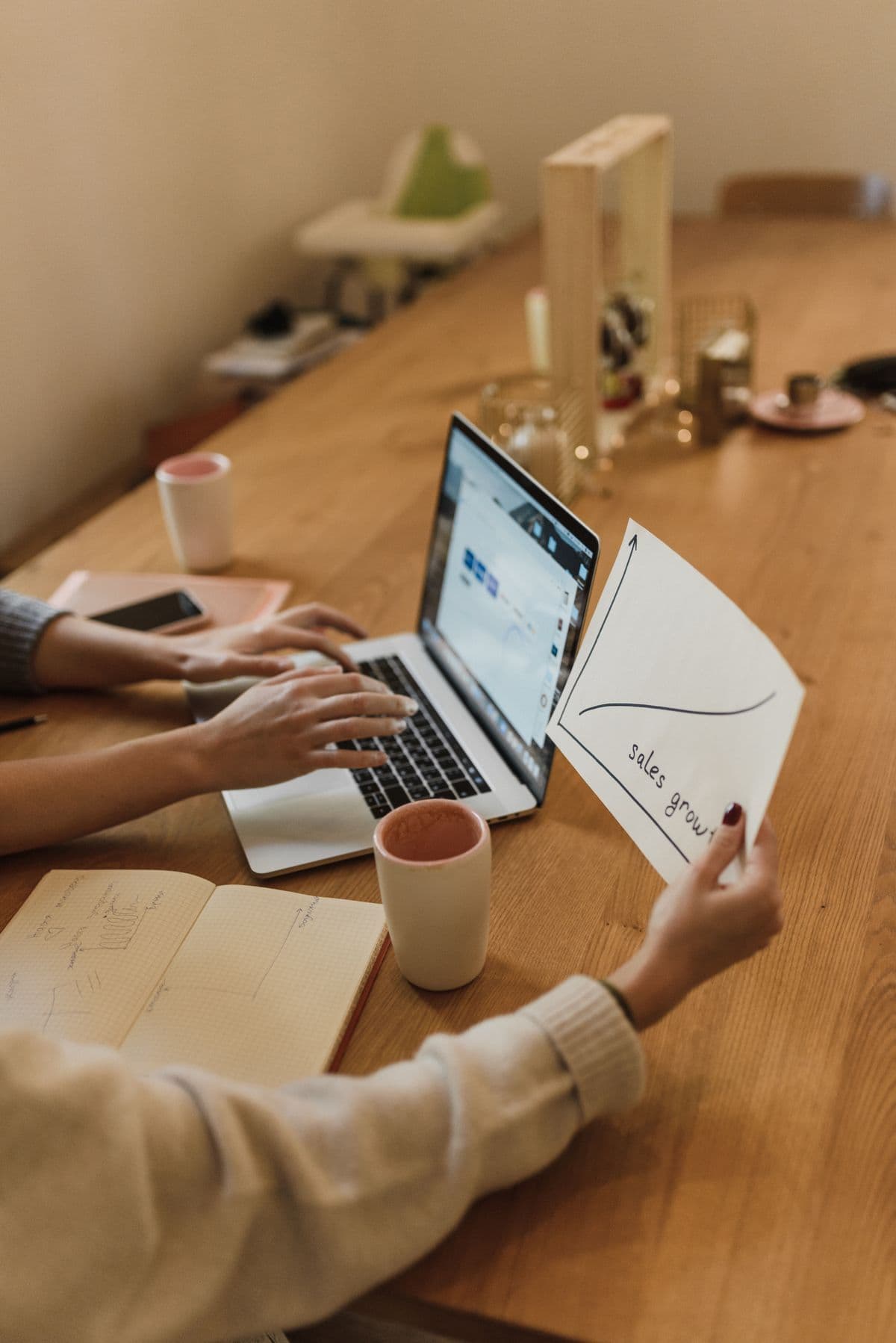 SME Growth Strategies